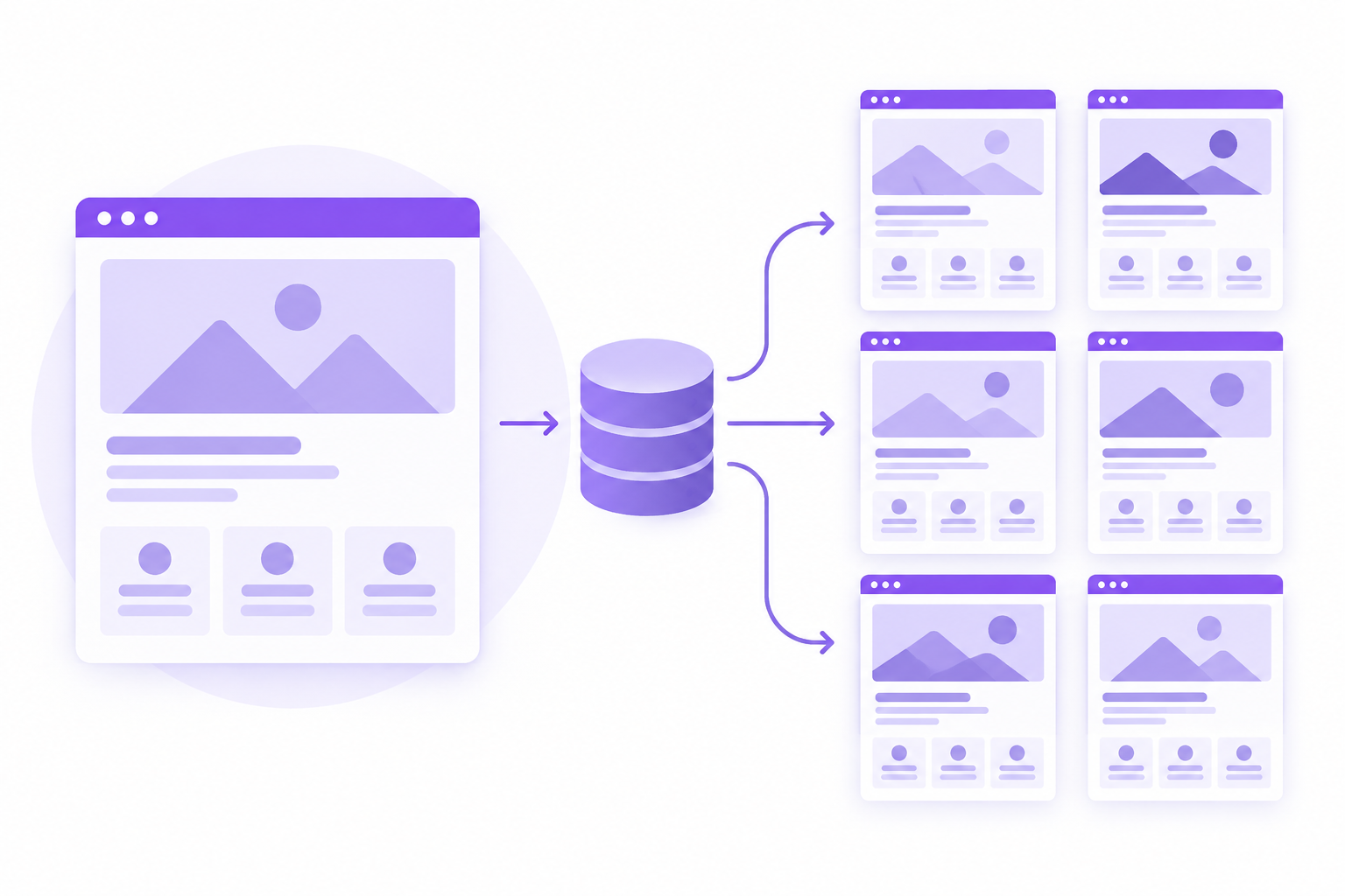 A single page template generating many individual pages from a data collection