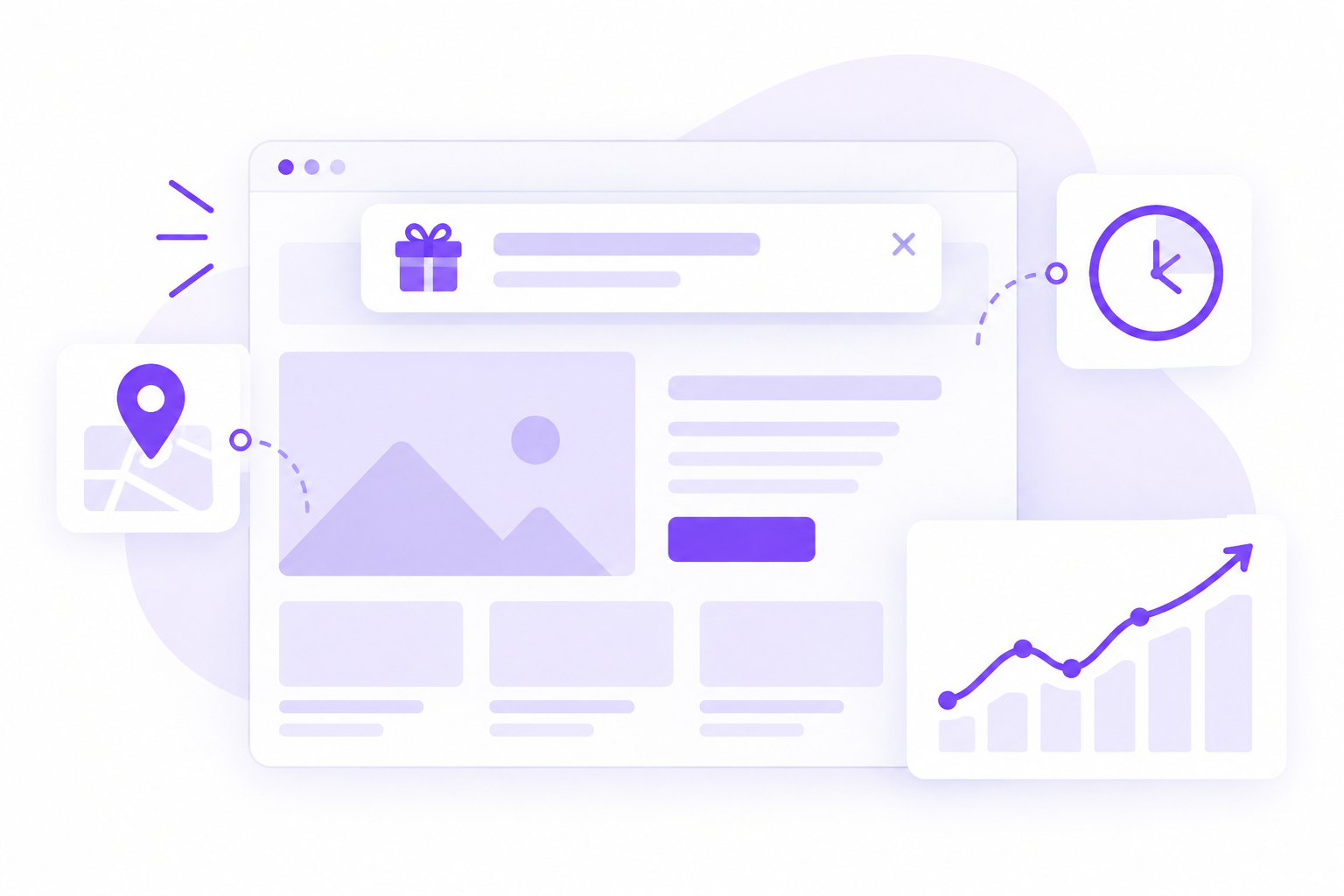Website with a personalized popup, geolocation, time-of-day and rising conversion chart